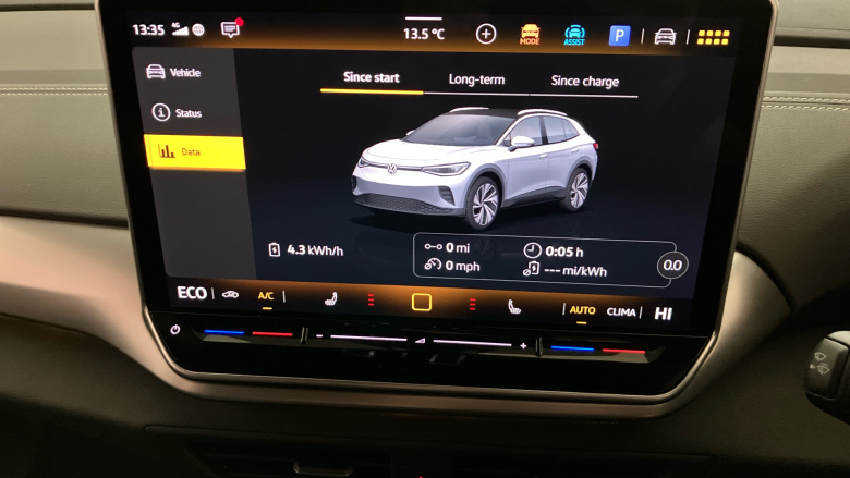Volkswagen ID.4 210kW Black Edition Pro 77kWh 5dr Auto Electric Estate